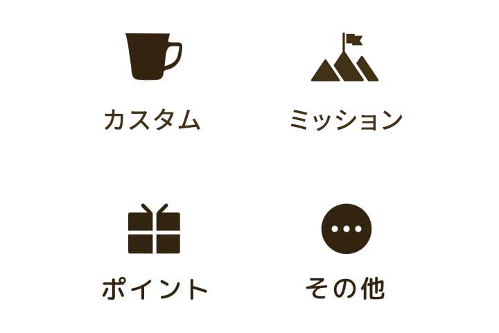 アプリでできること