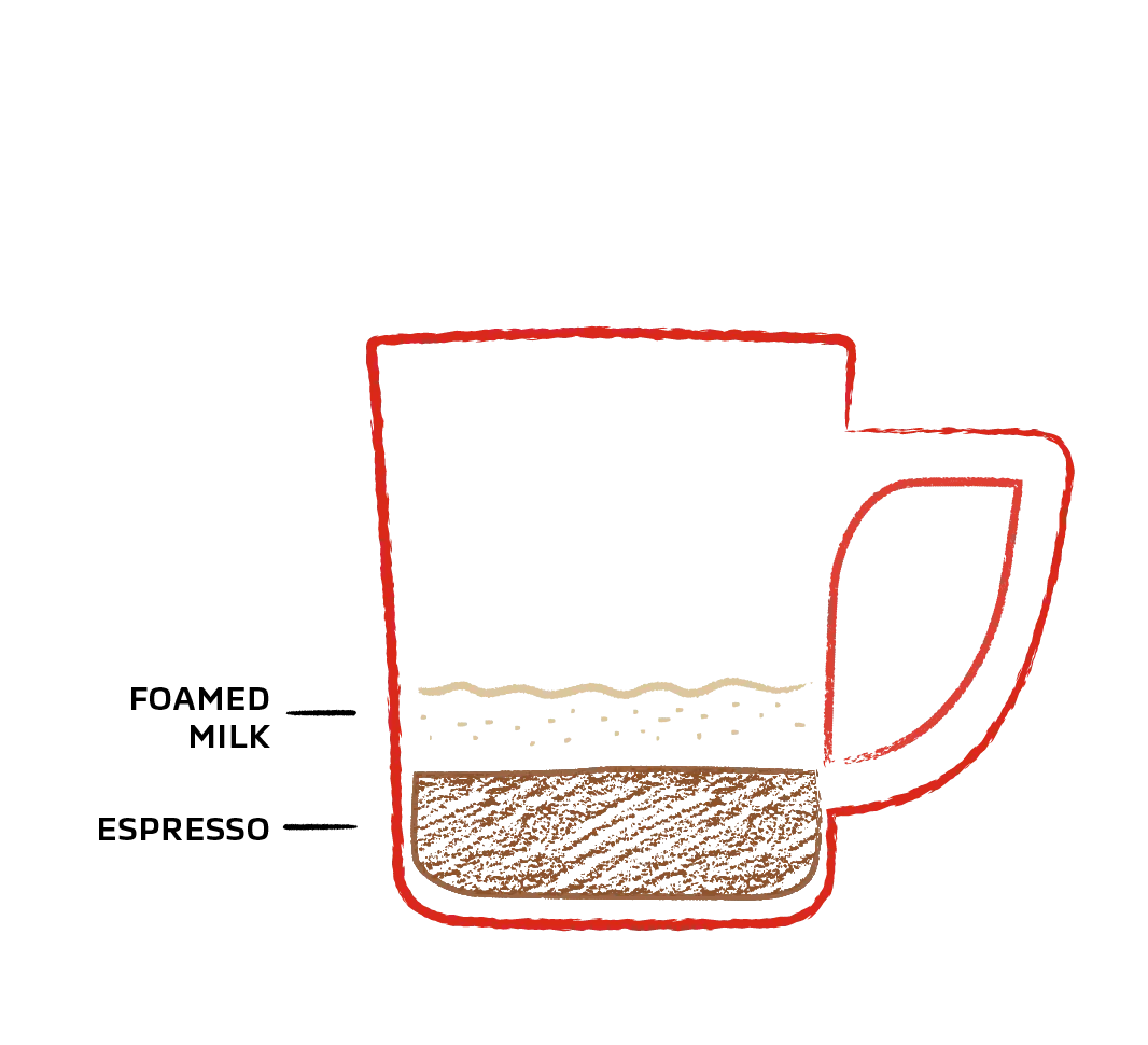 マキアート
