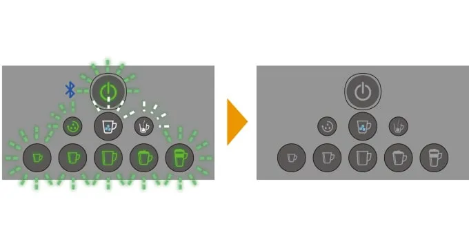 すべてのボタンが点滅したら、指を離す