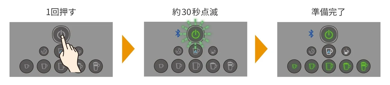 カップを抽出口の真下に置き、電源ボタンを押す