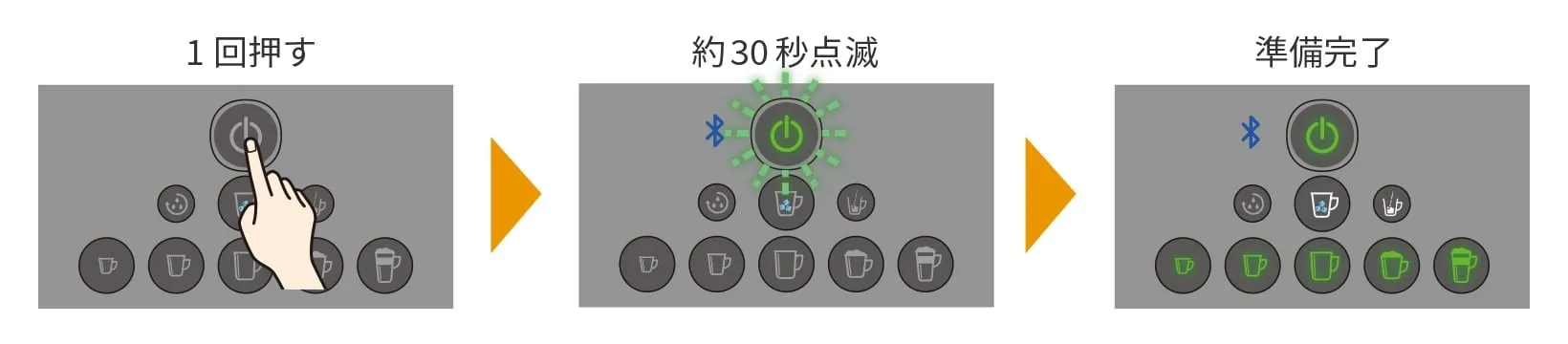 適量の氷を入れたカップを抽出口の真下に置き、電源ボタンを押す