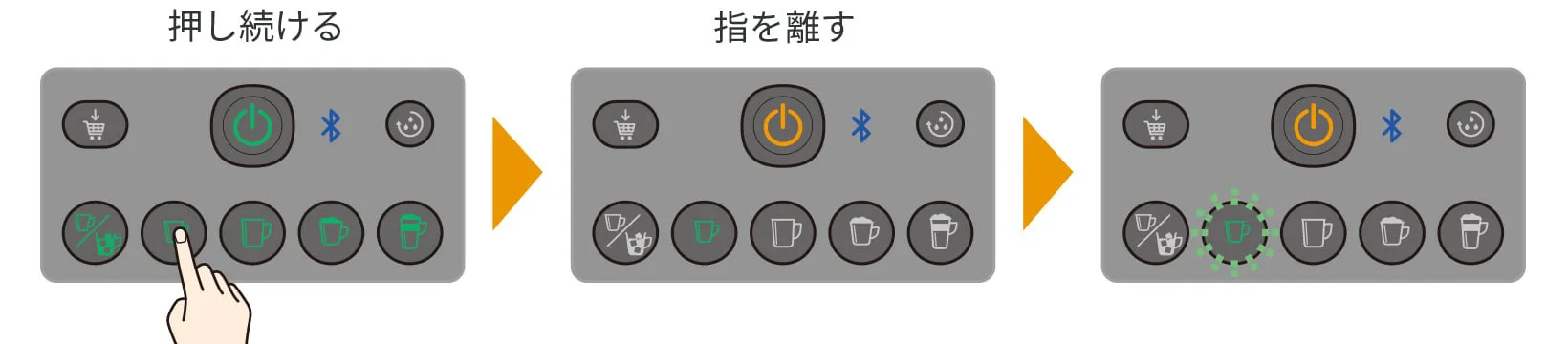 濃さを調整したいメニューボタンを押したままにし、電源ボタンが黄色に点灯したら指を離す