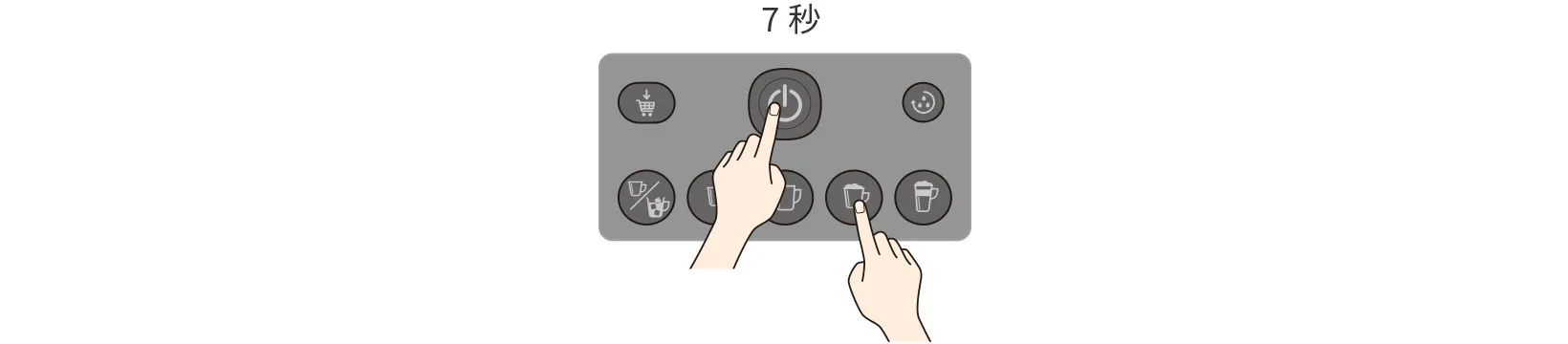 電源がオフの状態で、カプチーノを押しながら 電源ボタンを押し続ける（7秒以上）