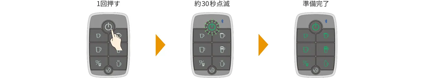 コーヒーの作り方