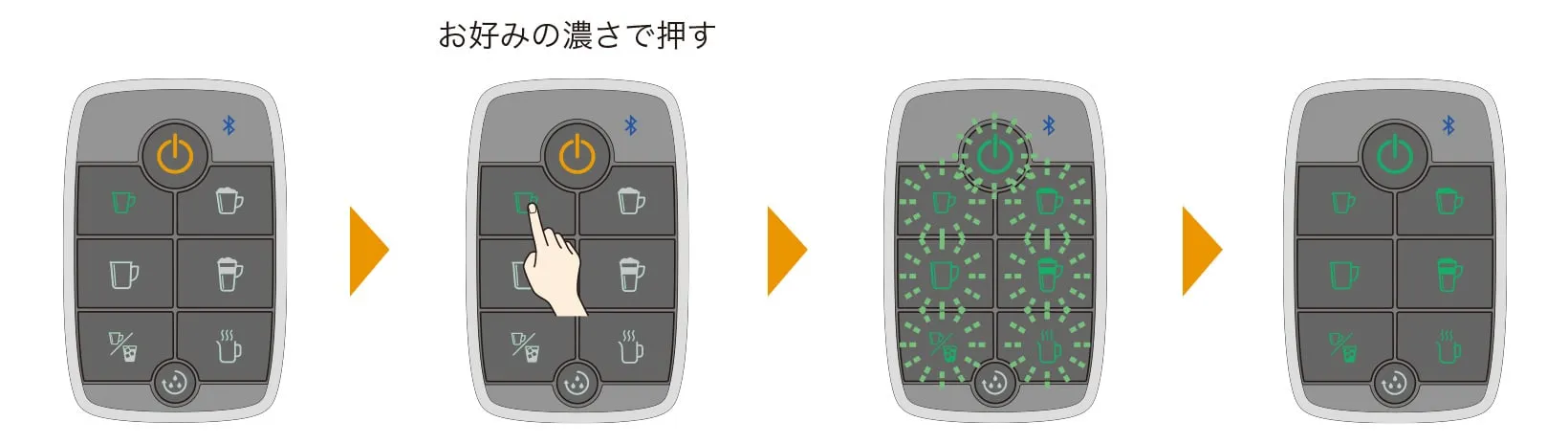 メニューボタンが緑色点灯に変わったあと、お好みの濃さ（湯量）まで抽出されたら、メニューボタンをもう一度押し、抽出を止める
