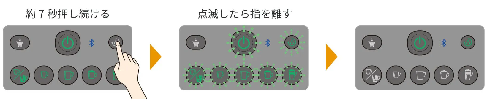 クリーニングボタンを約7秒間押し続け、メニューボタンが点滅したら指を離す