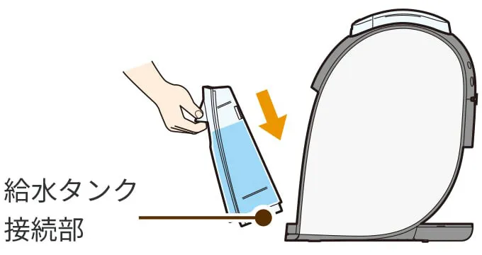04給水タンクを取り付ける