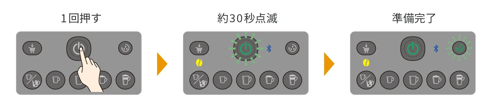 05ドリップトレイを外して300ml以上の容器を抽出口の下に置き、電源ボタンを1回押す