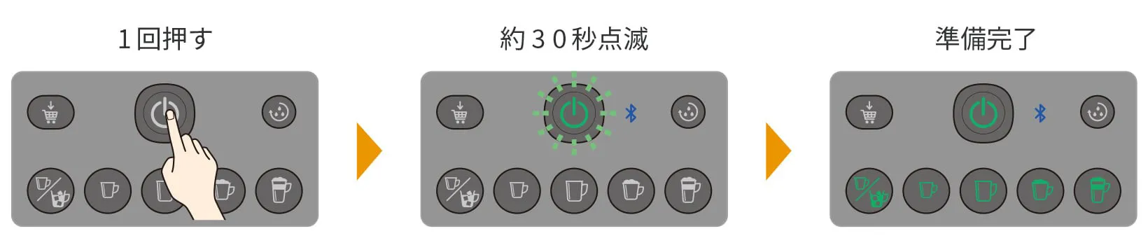 01カップをドリップトレイに乗せ、電源ボタンを1回押す