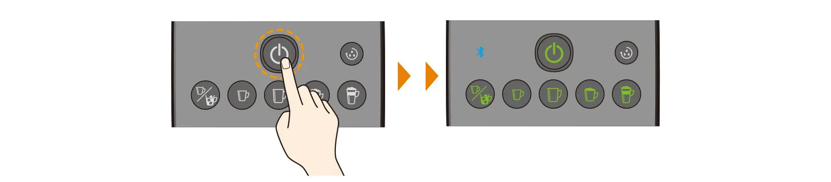 電源ボタンを指で押す手順