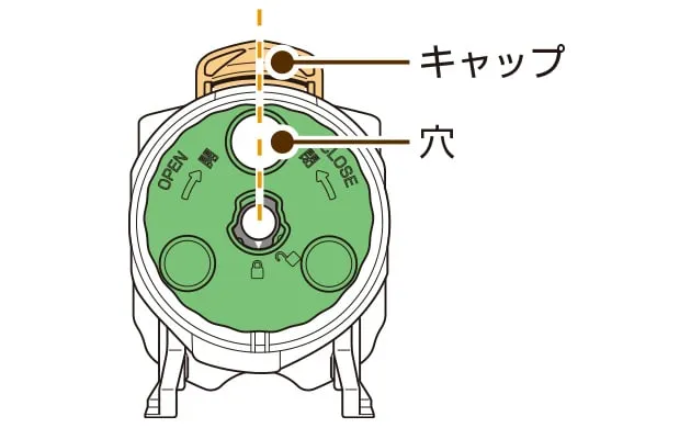 03 コーヒータンクのキャップとコーヒー計量器の穴が一直線になっているか確認する