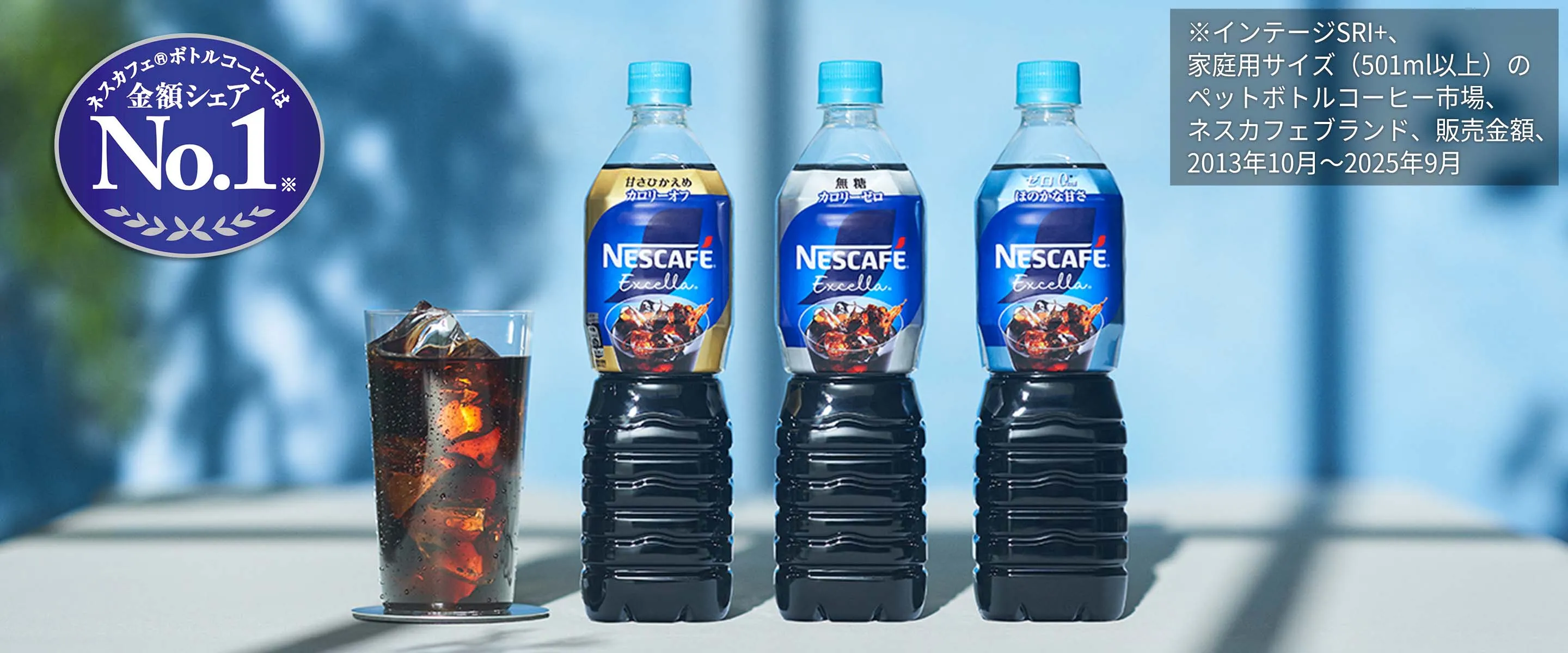ネスカフェ ボトルコーヒーは金額シェアNo.1※インテージSRI+、家庭用サイズ（501ml以上）のペットボトルコーヒー市場、ネスカフェブランド、販売金額、2013年10月〜2025年9月