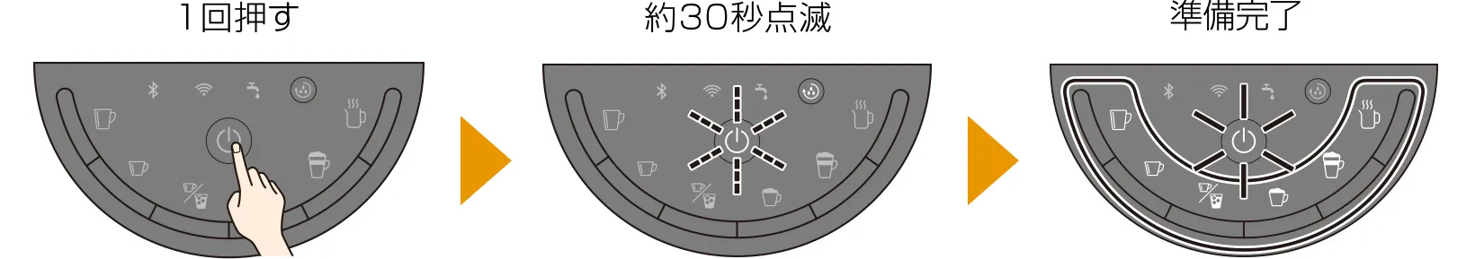 カップをドリップトレイに乗せ、電源ボタンを押す。