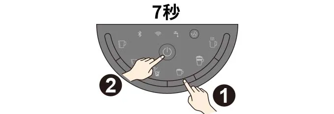 電源がオフの状態で、①カプチーノ→②電源ボタンの順番で押し、そのまま2つのボタンを7秒以上押し続ける 