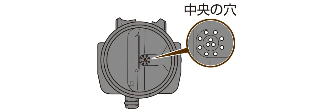 洗浄のしかた