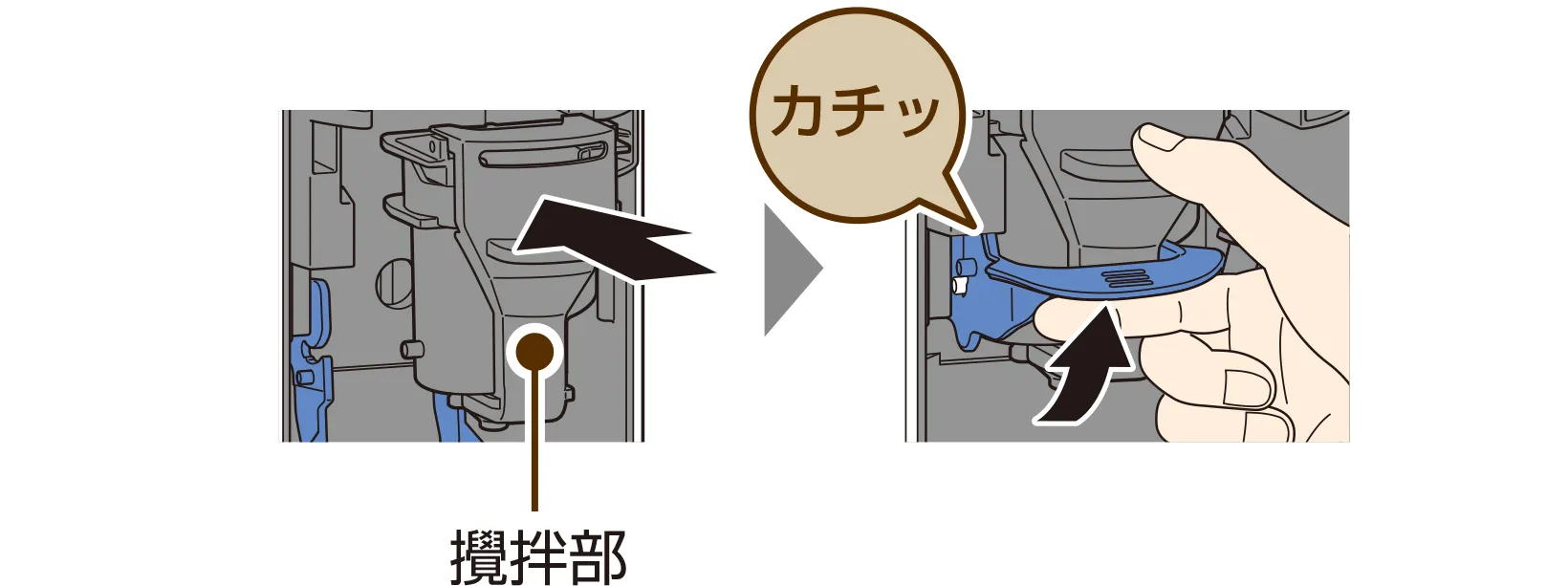攪拌部を取り付け、ロックレバー（青色）でロックする
